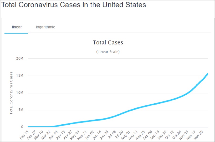 Glove Share Price Drop at Troy Goodman blog