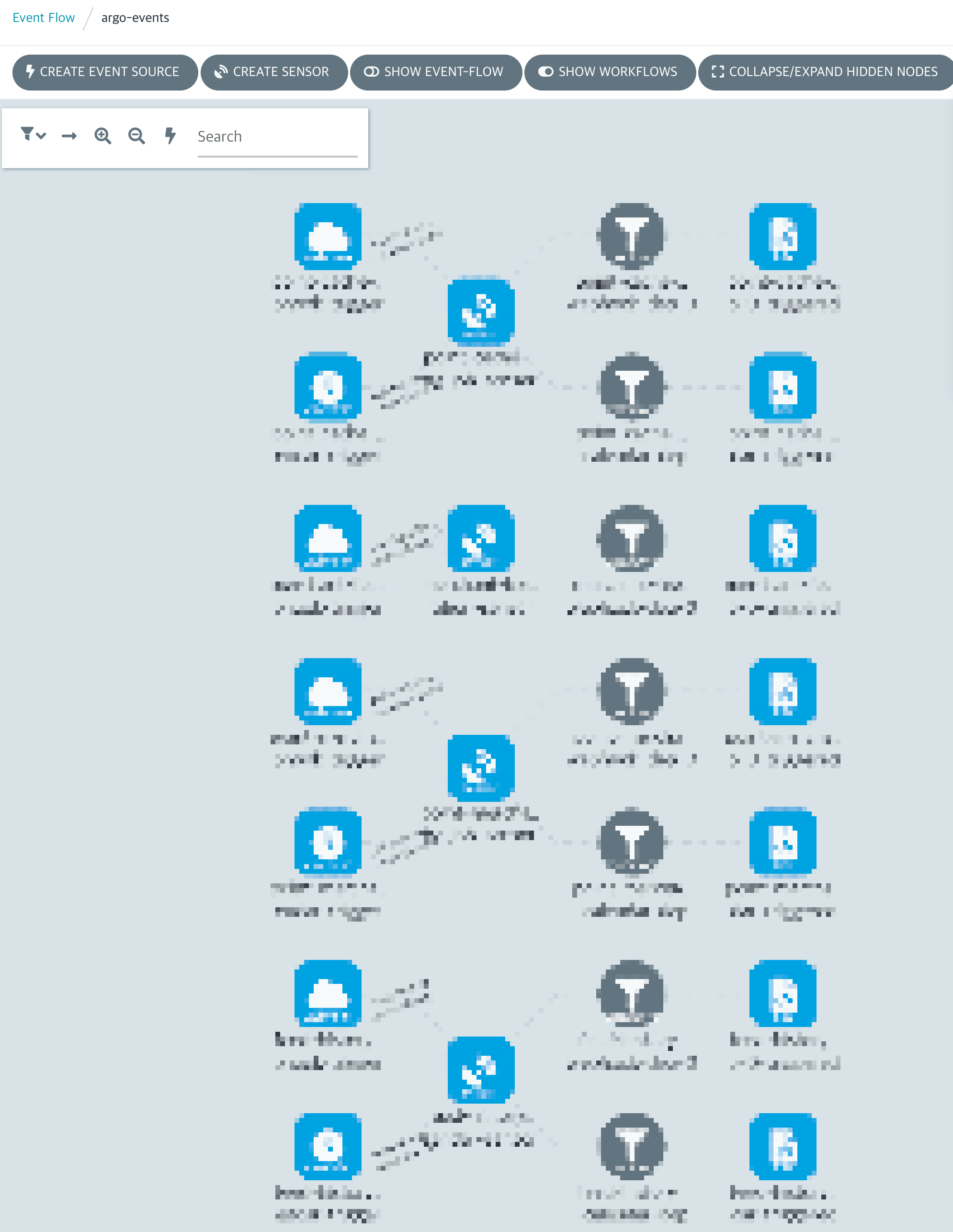 Operating Services with Argo Workflows Essential Features Guide