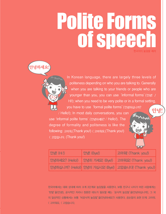 Polite Forms of speech Friendly Korea