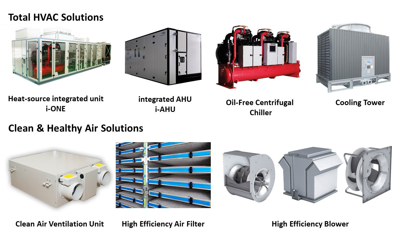 Air Conditioning System