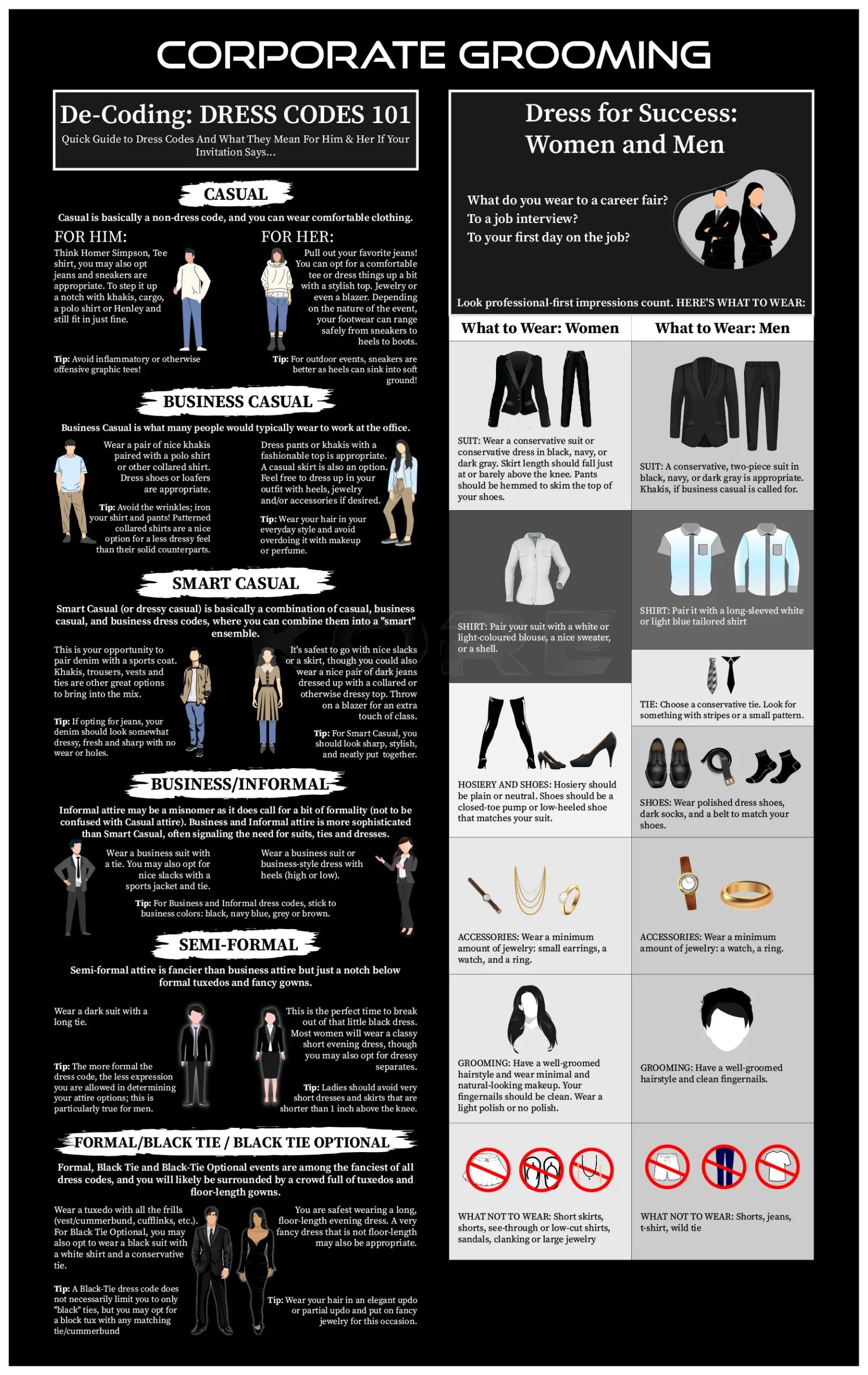 Corporate Grooming Kore Facilitation