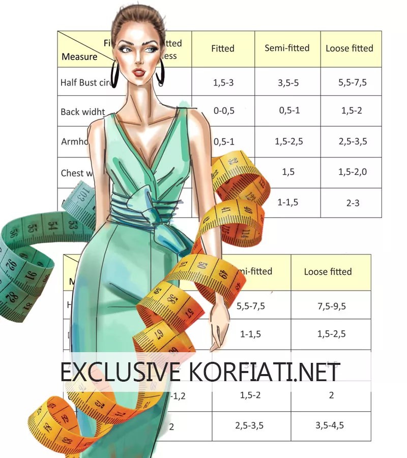 How much ease should a garment have Anastasia Korfiati