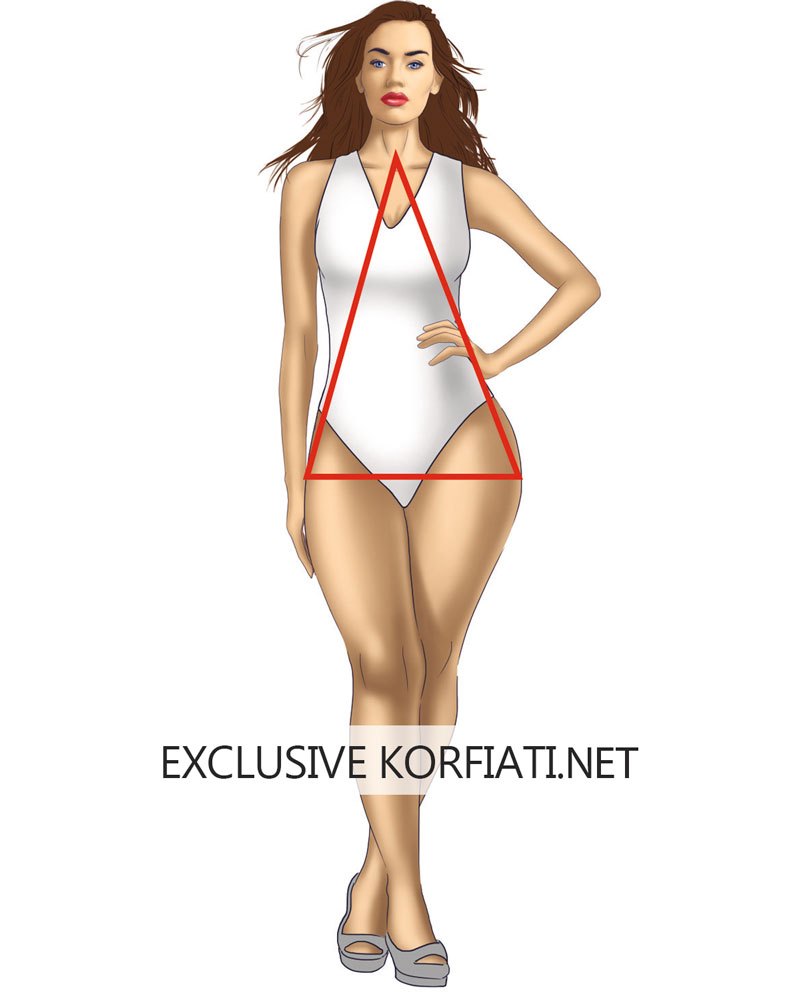 Different Types of Women's Body Shapes and Figures sewing school