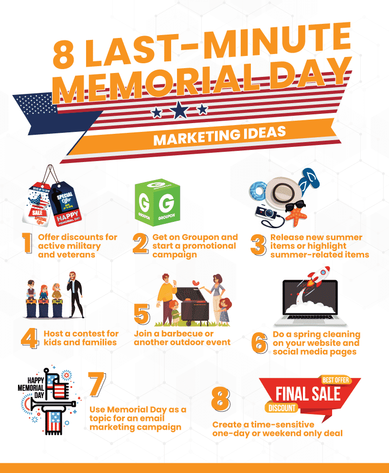 8 LastMinute Memorial Day Marketing Ideas for Retailers
