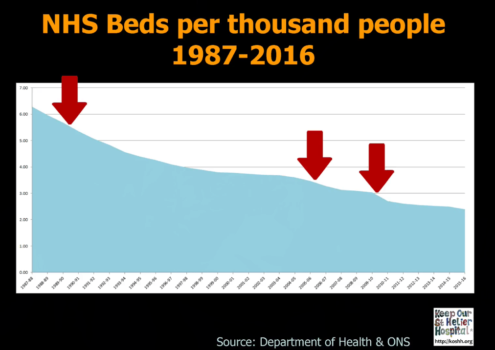 Write to your councillors RejectTheSTP Keep Our St Helier Hospital