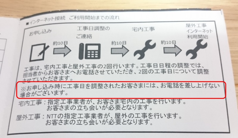 Nuro光 の光回線工事って期間はどれくらい ひかり電話の開通は コシタツ Com