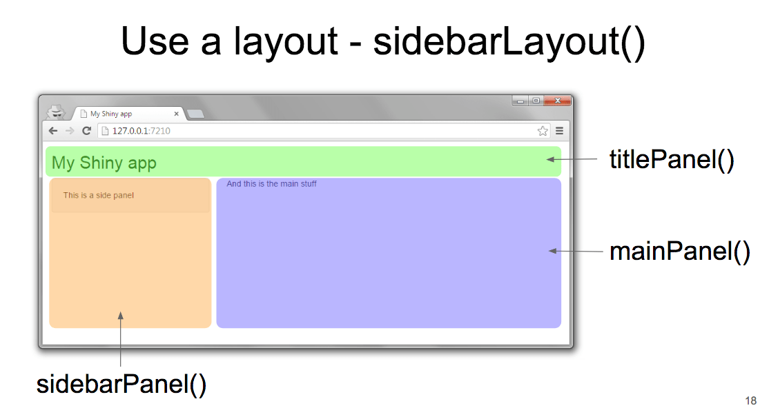 Excel Tool to RShiny App