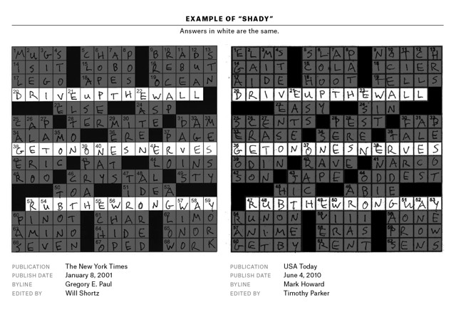 crossword puzzles