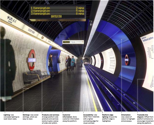 The 9 guidelines for the design of London Tube stations