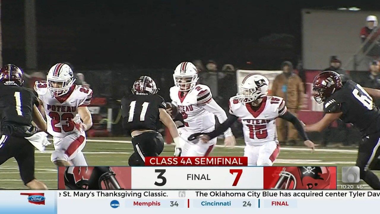 Oklahoma City Football