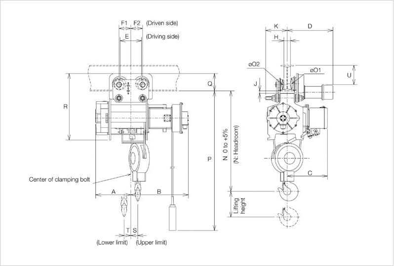 KITO Type F Wire Rope Hoists With Motorized Traversing Hoist
