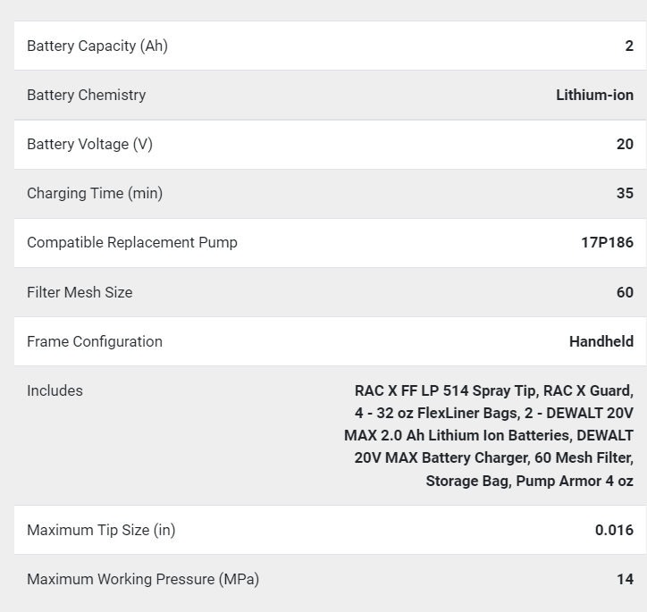Graco 17M363 Ultra Cordless Handheld Airless Sprayer | Kouei Japan