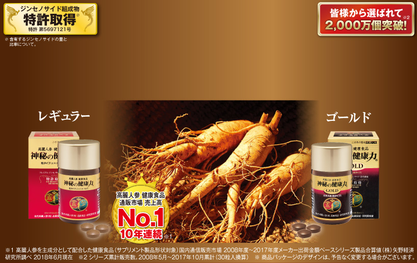 神秘の健康力商品説明 ｜高麗人参 健康食品 通販市場売上高NO.1【金氏高麗人参】