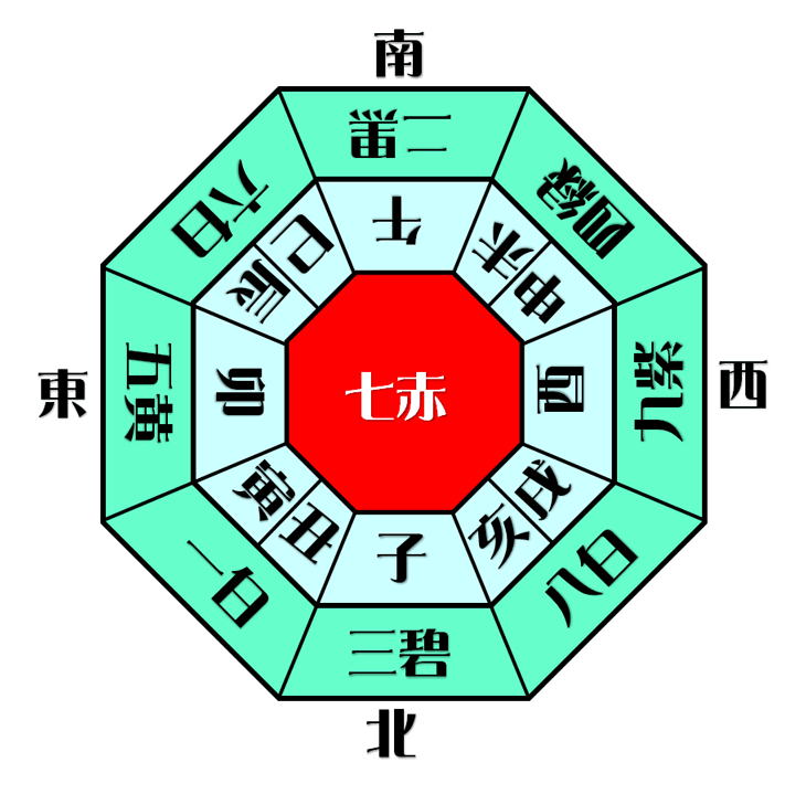 2021年7月12日の暦と運勢 今日と日々の暦と運勢～こよみる～