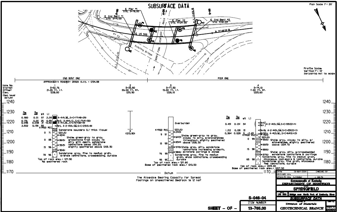 Geotechnical Investigations Where to Begin and How to Proceed