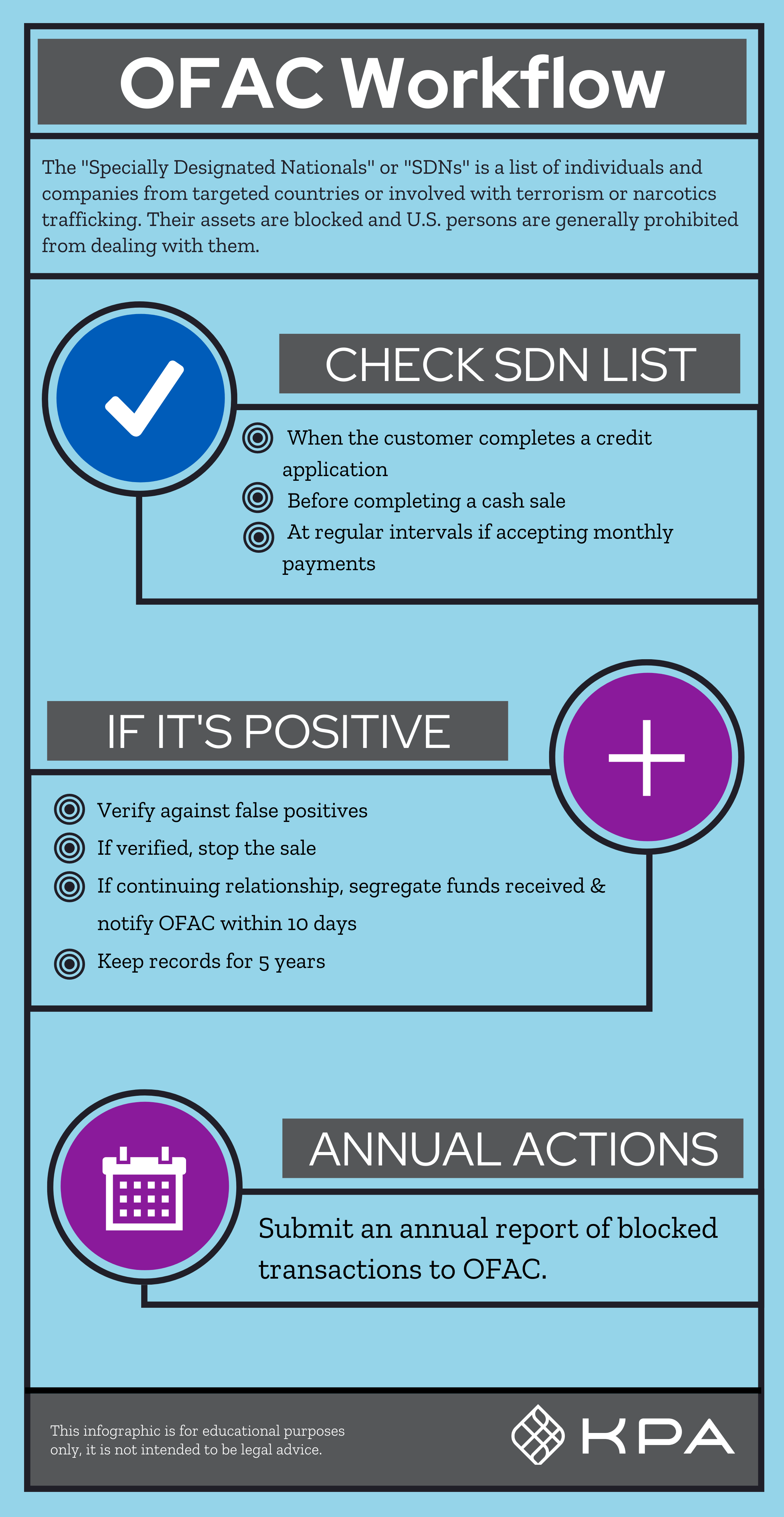 Sdn Match List 2024 Online Clari Desiree