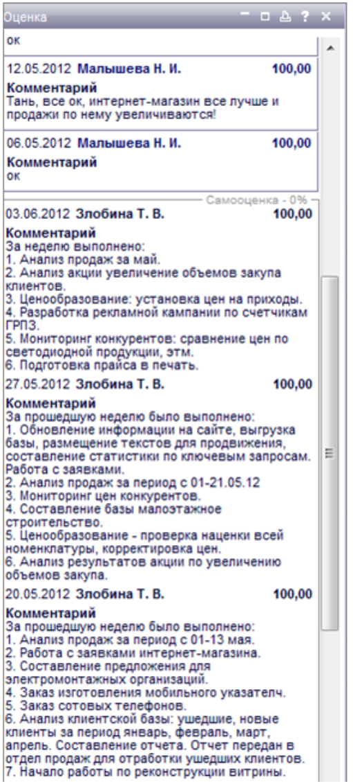 Управление торговой компанией и мотивацией персонала на базе KPIDrive