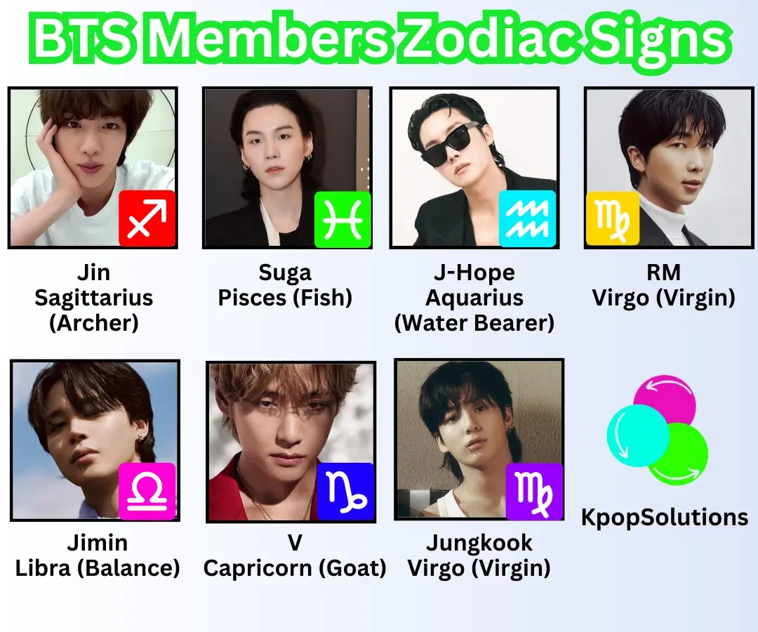 What Are BTS Members Zodiac Signs? Kpop Solutions