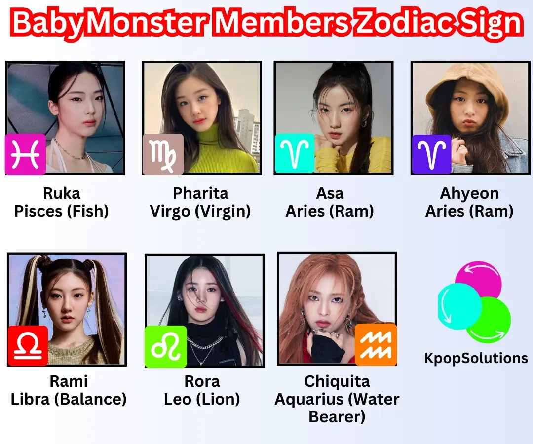What Are BabyMonster Members' Zodiac Sign? Kpop Solutions