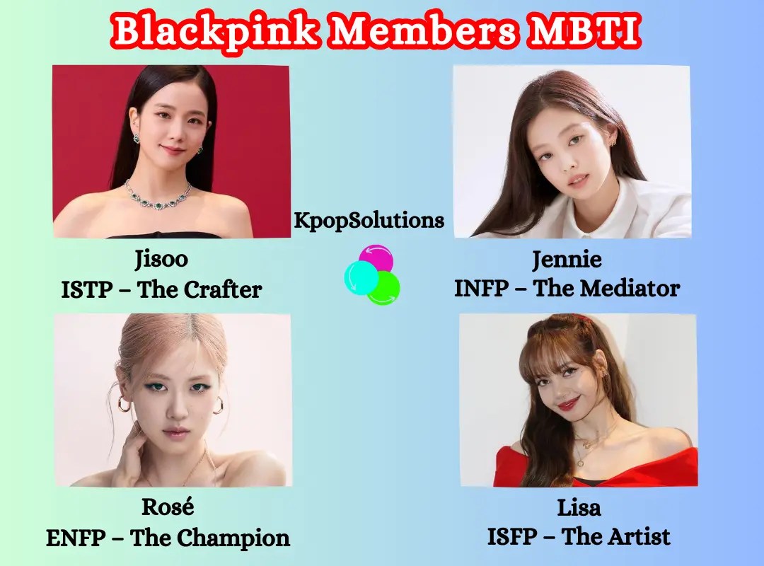What Are Blackpink Members’ MBTI? Kpop Solutions