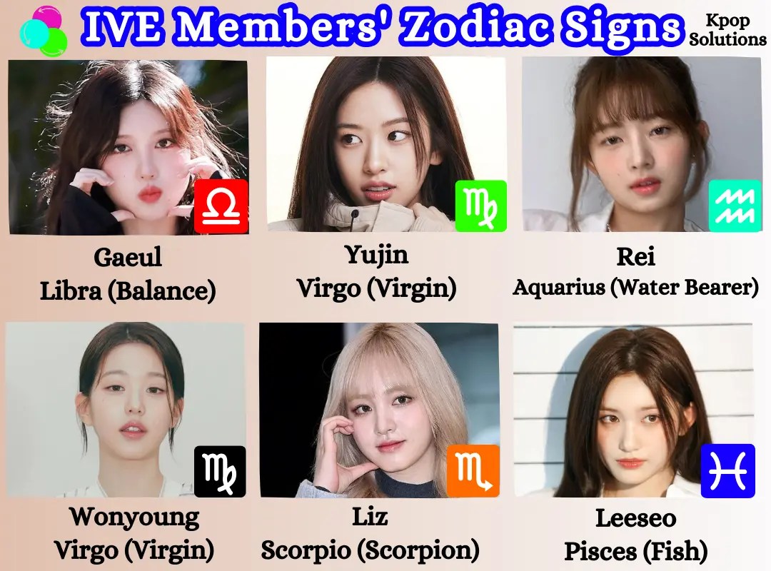What Are IVE Members' Zodiac Signs? Kpop Solutions