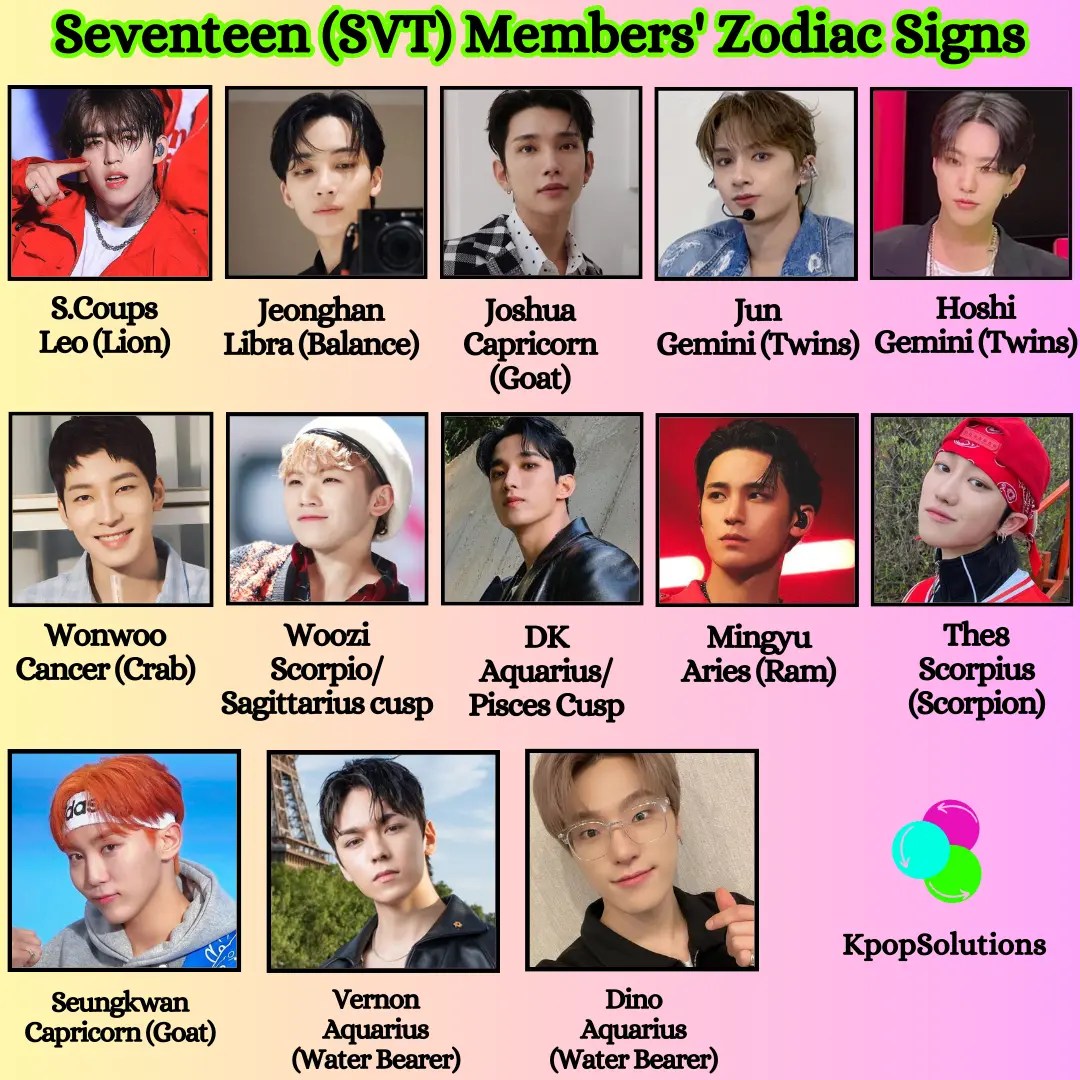 What Are Seventeen (SVT) Members' Zodiac Signs? Kpop Solutions