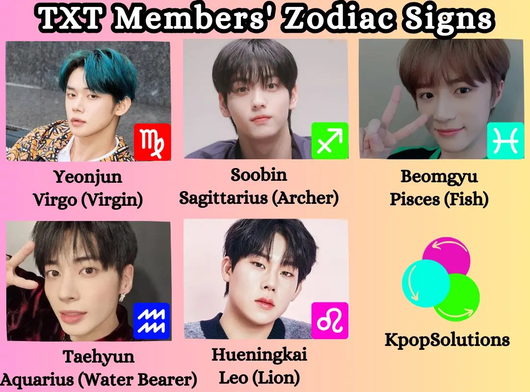 What Are TXT Members’ Zodiac Signs? Kpop Solutions