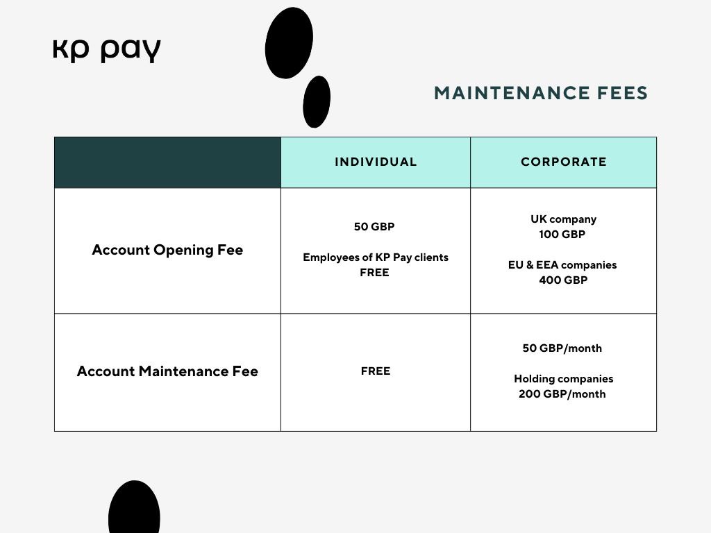 KP Pay corporate digital banking platform
