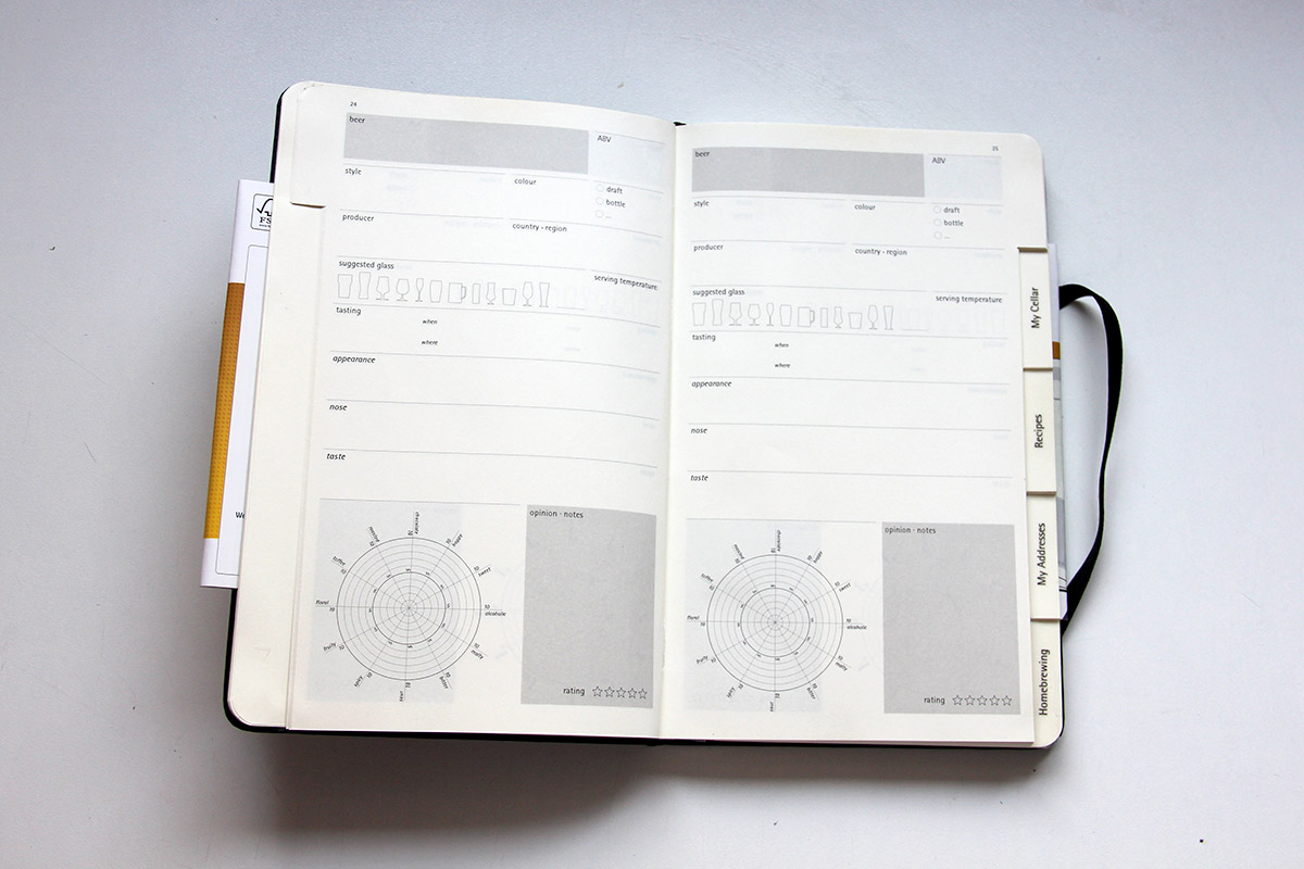 Moleskine BeerJournal Das Craft Bier Notizbuch Kraftbier0711