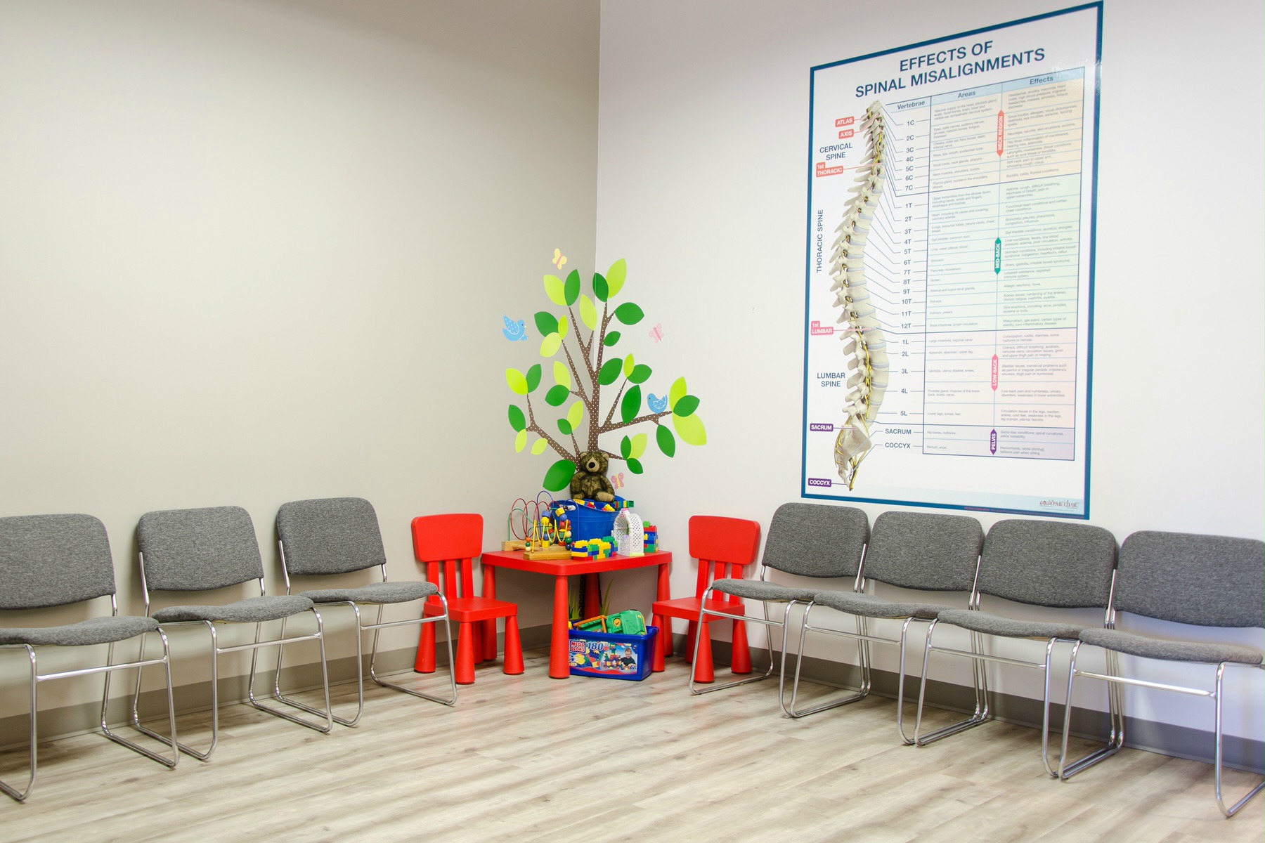 Kramp Chiropractic Charleswood 2104910 Roblin Blvd. Winnipeg, MB