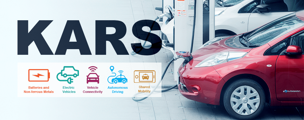 Electric Car Etf China Introducing The Global X China Disruption Etf