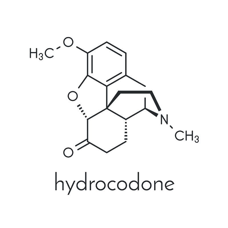 Kratom & Hydrocodone (Oxycontin) Is It Safe To Mix?