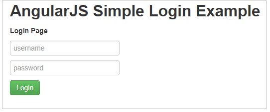Simple Login Example In AngularJS With Form Validations Krazytech