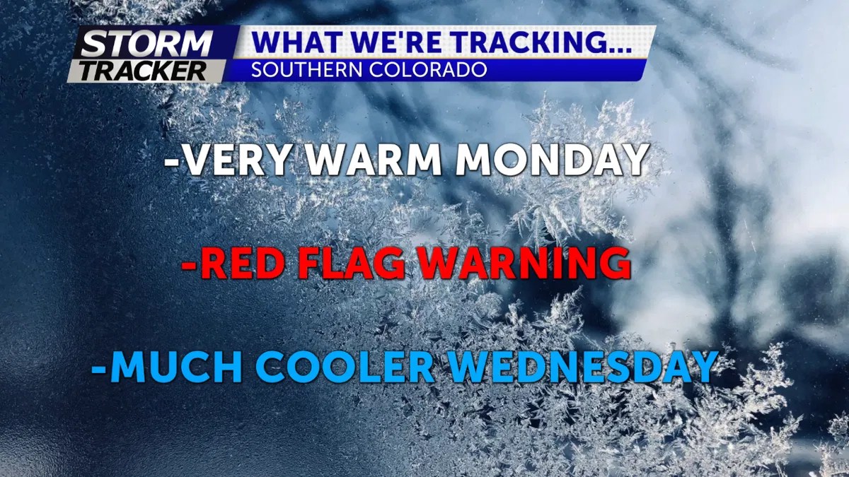 Warm Monday; Much Cooler Wednesday KRDO
