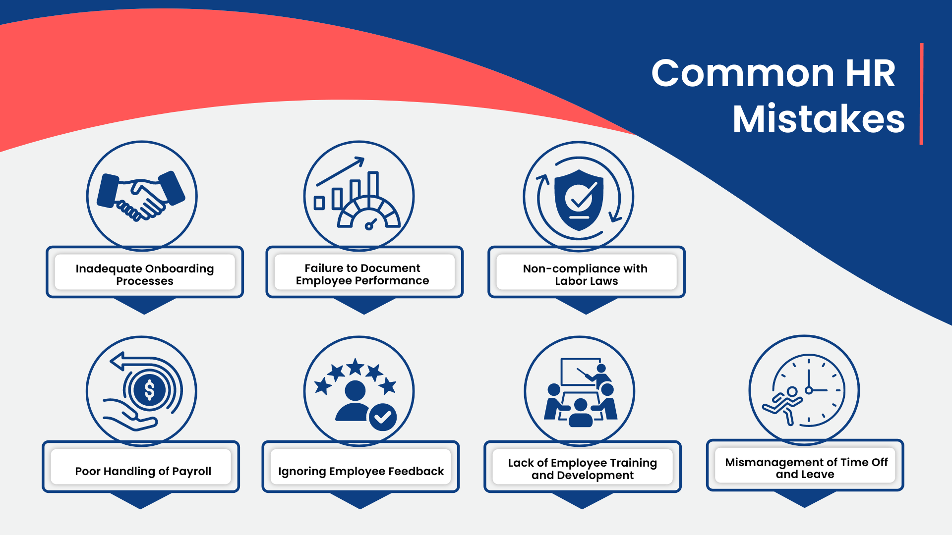 A Guide to Avoiding Common HR Mistakes Your Path to Success Free