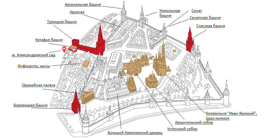 Схема кремля и красной площади с названиями фото