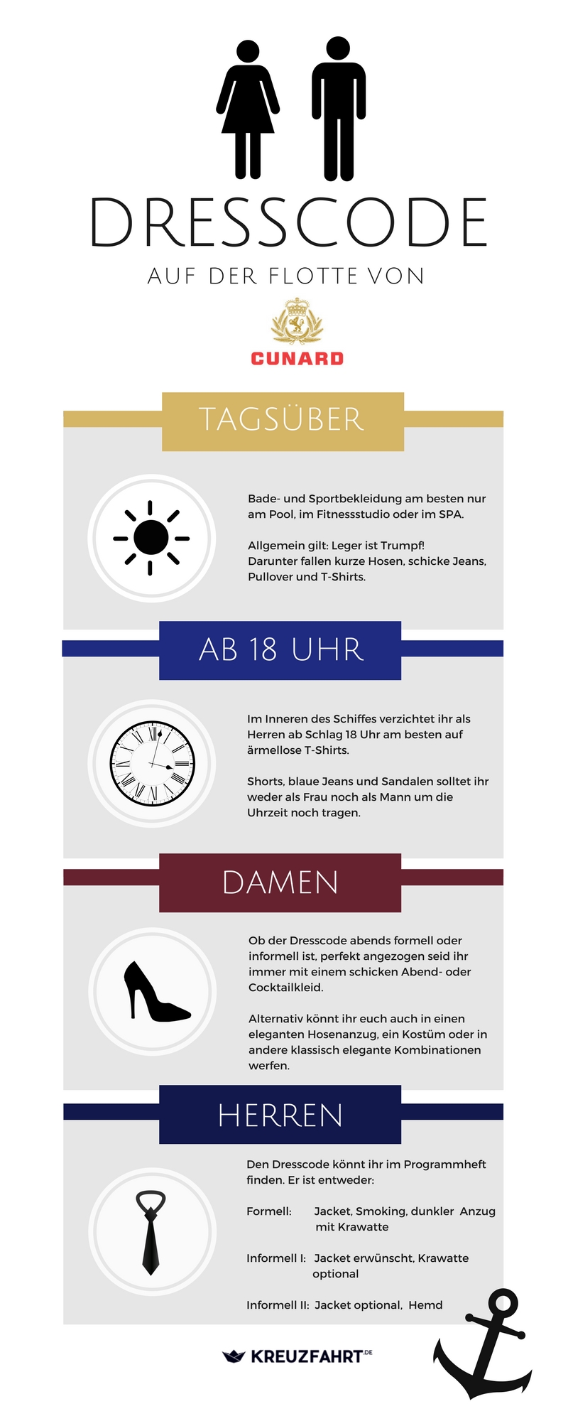 Tipps für den Dresscode bei der Cunard Line Kreuzfahrt.de