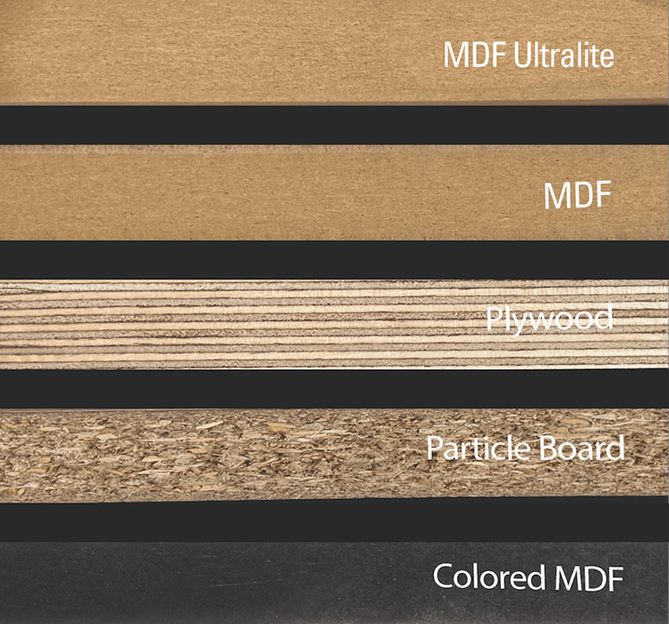 Decoding Wood Panels Plywood, MDF, and Particle Board Compared