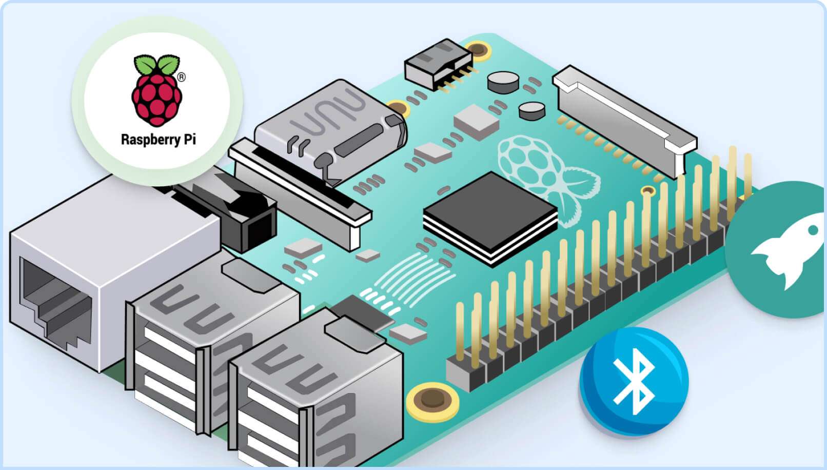 Raspberry Pi Guide A Comprehensive Guide On The Versatility