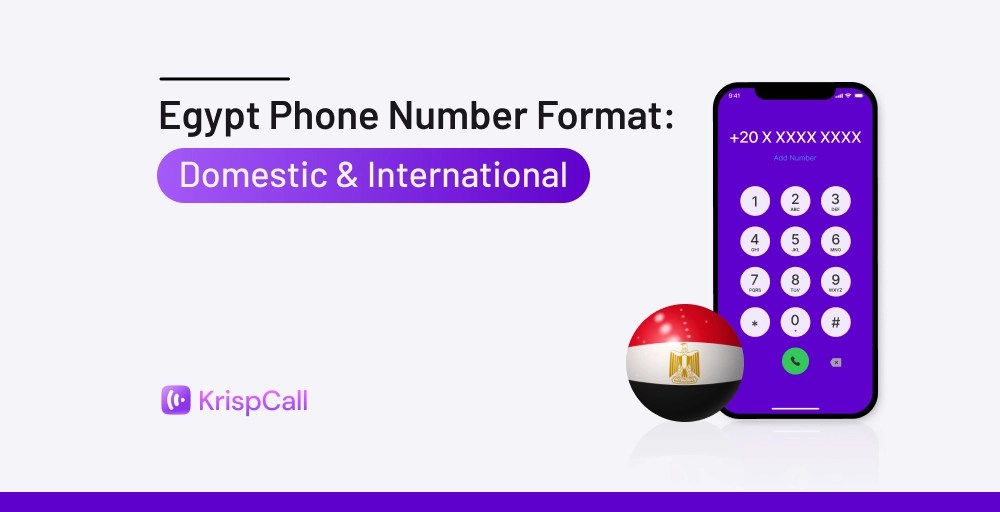 Egypt Phone Number Format Domestic & International