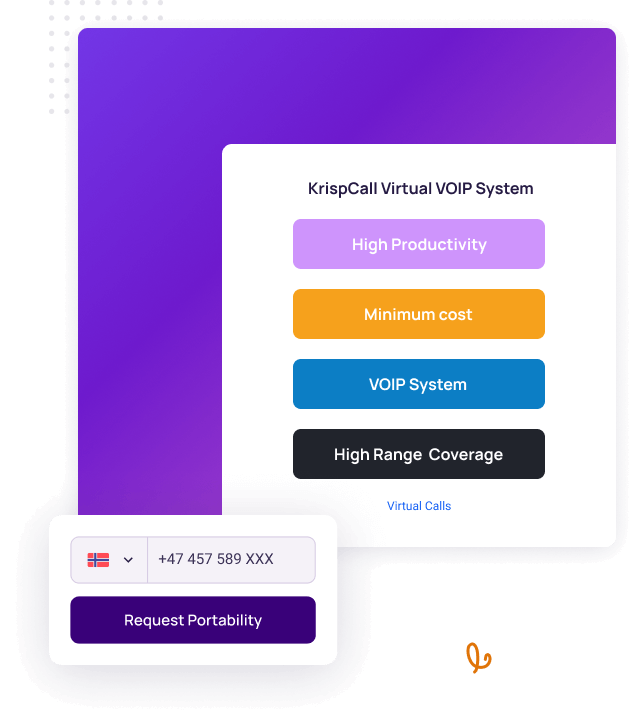 Buy Cheap Virtual Phone Number for Business, SMS texts, calls, create