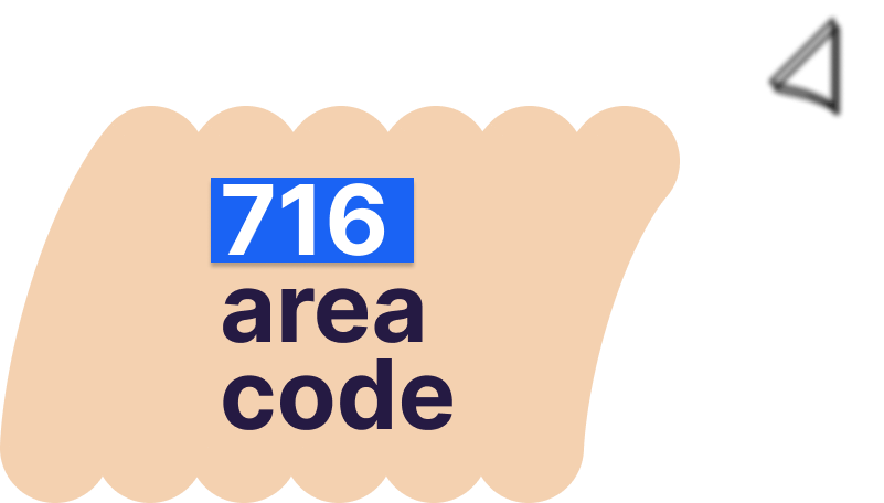 716 Area Code - Get Local Phone Number for Buffalo, New York