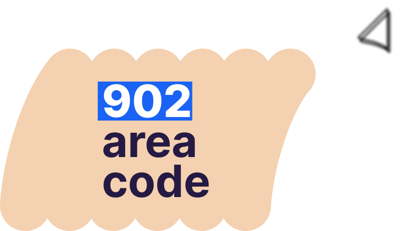 902 Area Code: Get a Sudbury, ON Local Phone Number