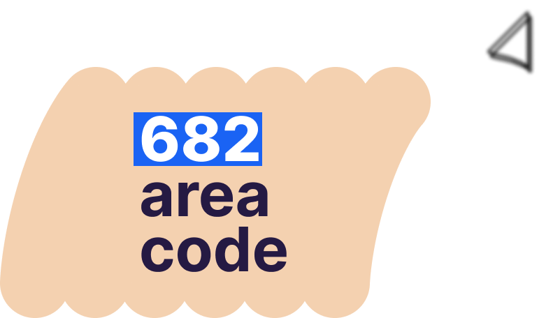 682 Area Code Location, Time Zone, Zip Code, Phone Number