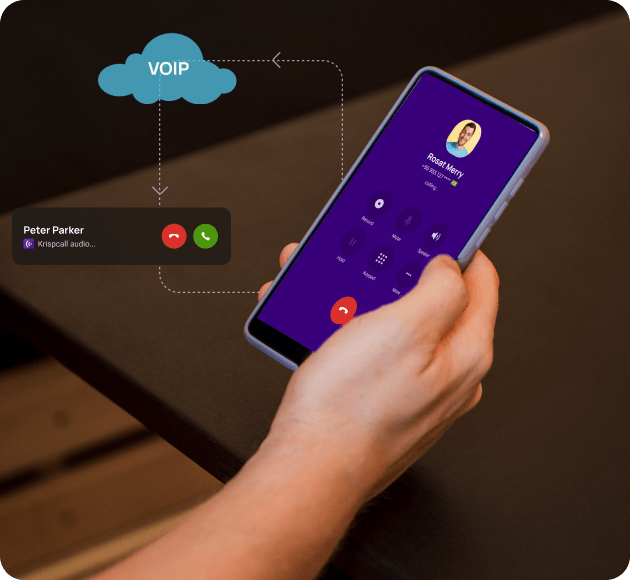 Get Business Phone Number Online Lowcost business phone system