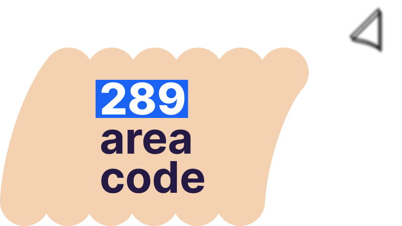 289 Area Code - Ontario, Canada Phone Numbers, Coverage and Benefits
