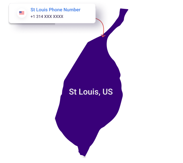 Get St Louis Phone Number Online for Business & Personal Use
