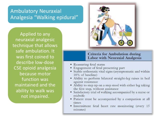 Walking Labor Epidurals – Sleepy Time
