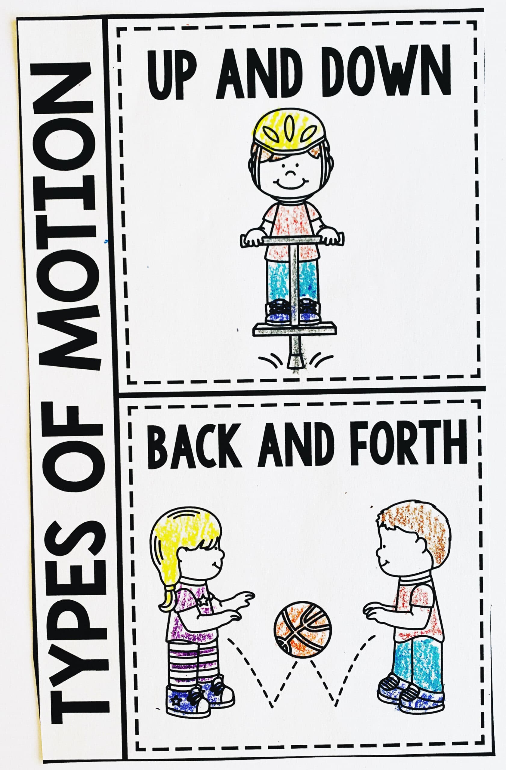 Force, Motion and for First Grade Kristen Sullins Teaching