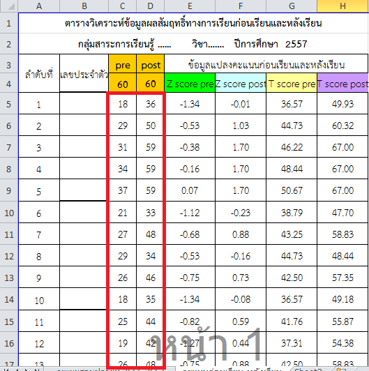 คำนวณ TScore ก่อนเรียน และ หลังเรียน ด้วย Microsoft Excel